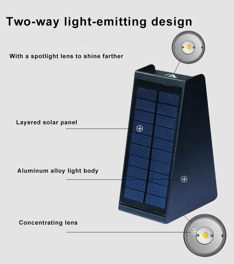 Enkel Solar Trapesformet Utendørs Vanntett Opp og Ned Lys LED Vegglampe | Luvikno