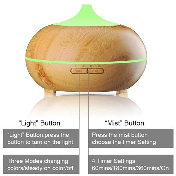 Aroma Essential - Tre olje diffuser | Luvikno