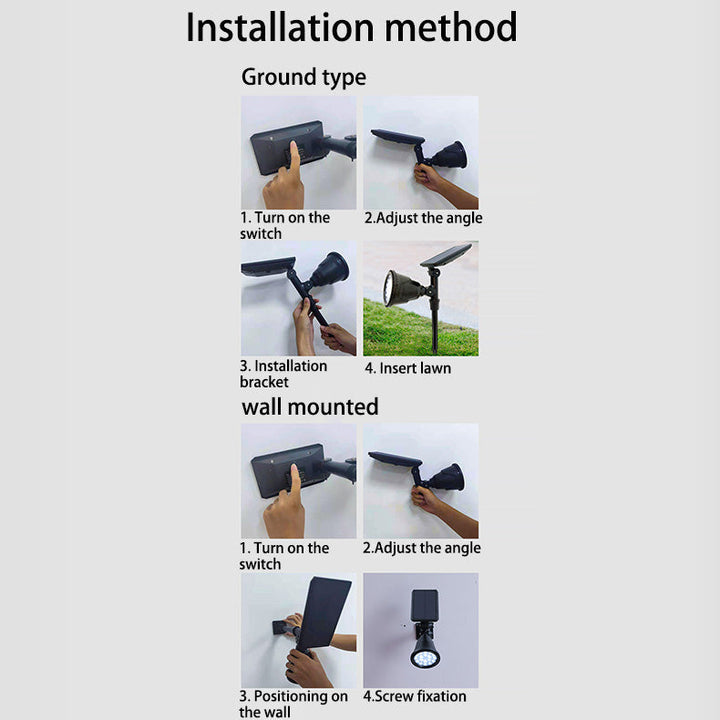 Moderne industriell ABS solvanntett LED spotlight hageinnsettingslys for utendørs patio | Luvikno