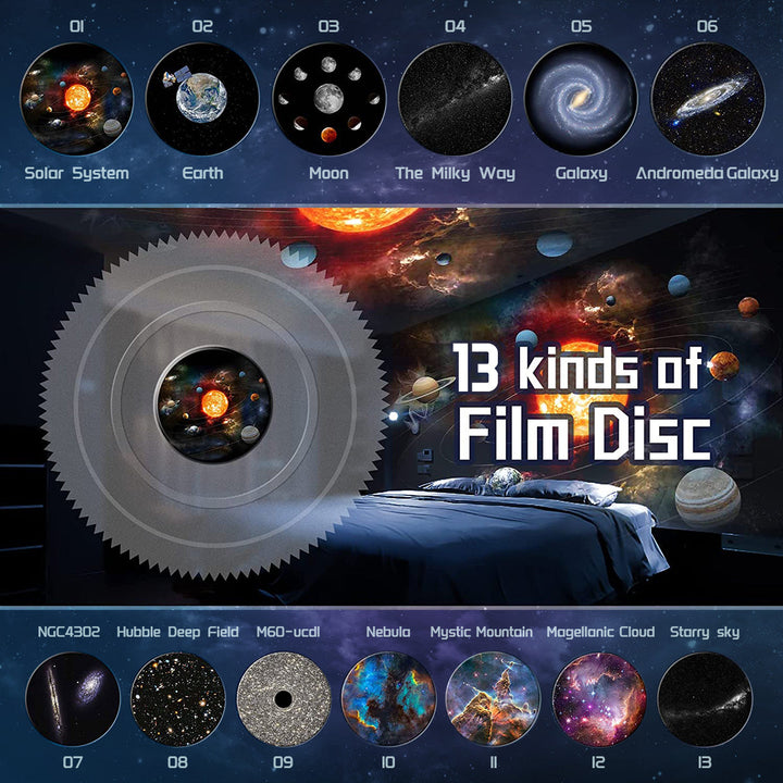CelestiSphere 13-i-1 Planetarium Prosjektor | 360° Roterbar Stjernehimmel og Galakse Prosjektor med HD-bilder | Luvikno