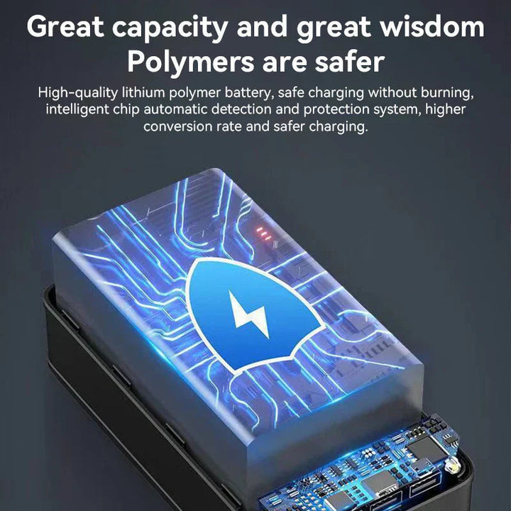 50,000mAh Powerbank med Hurtigladefunksjon | Luvikno
