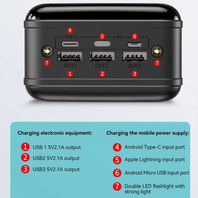 Luvikno | Voltaro 50000 mAh Powerbank Rask lading for bærbar PC, nettbrett, smarttelefon Kompakt Kraftig