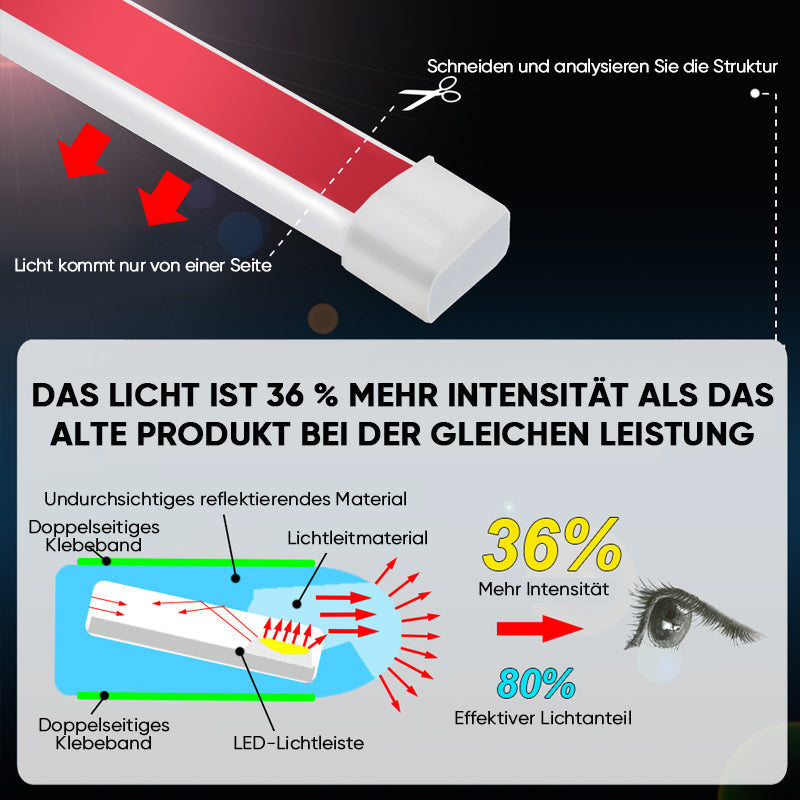 Luvikno | Bil dagslys lampe