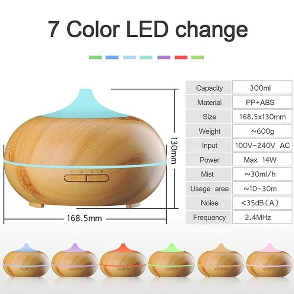 Aroma Essential - Tre olje diffuser | Luvikno