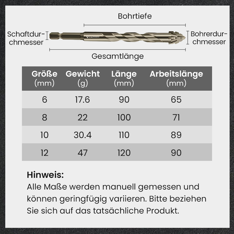 Luvikno | PowerDrill — Perfekte hull, ingen anstrengelse