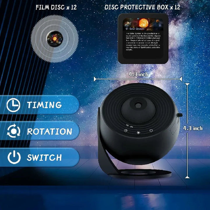 Luvikno | 360° AstroLuxe Stjerneprojektor — Forvandl rommet ditt til din personlige avslapningsgalakse full av magiske stjerneløyeblikk