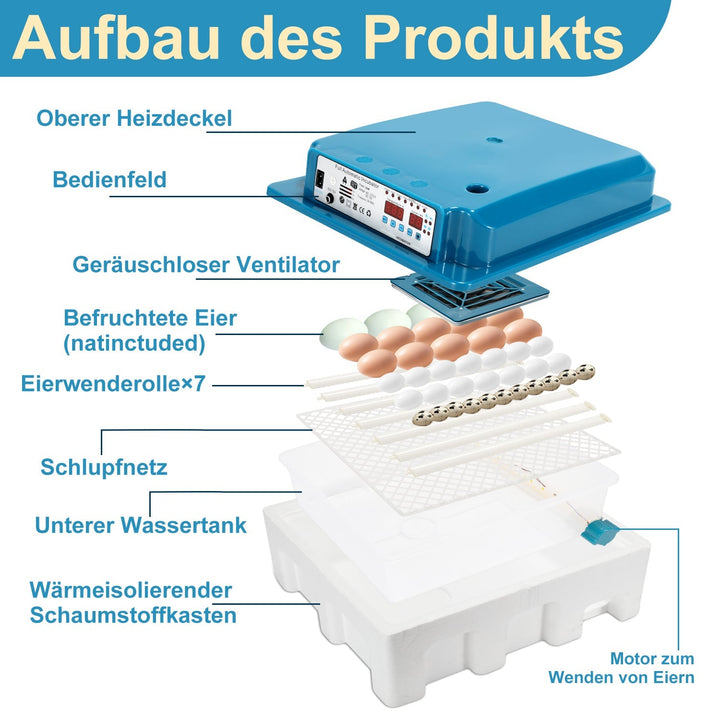 Brutautomat Fulle Automatisk Inkubator for Kyllinger 36 Egg | Luvikno