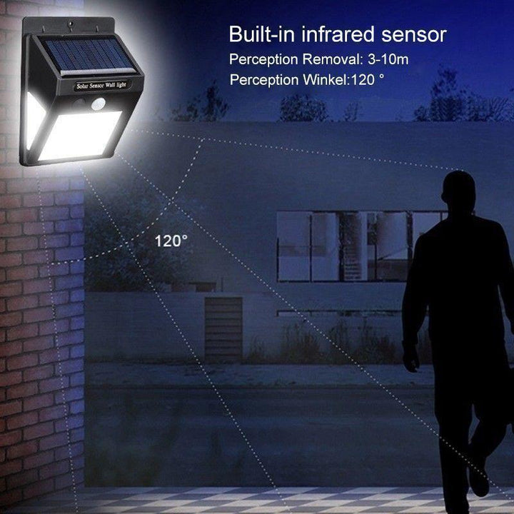 Luvikno | 20 LED solcellelamper utendørs, superlys vegglampe med bevegelsessensor