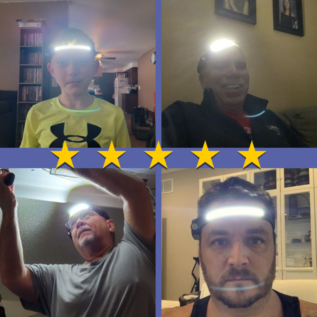 Bred Strålefrontlys - Lyssterk 350 Lumen med Bevegelsessensor for Clarity Luvikno