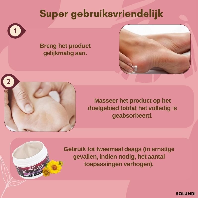 Luvikno | FootVitalize | Umiddelbar lindring og komfort