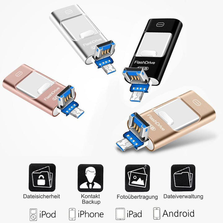 Luvikno | USB masselagring