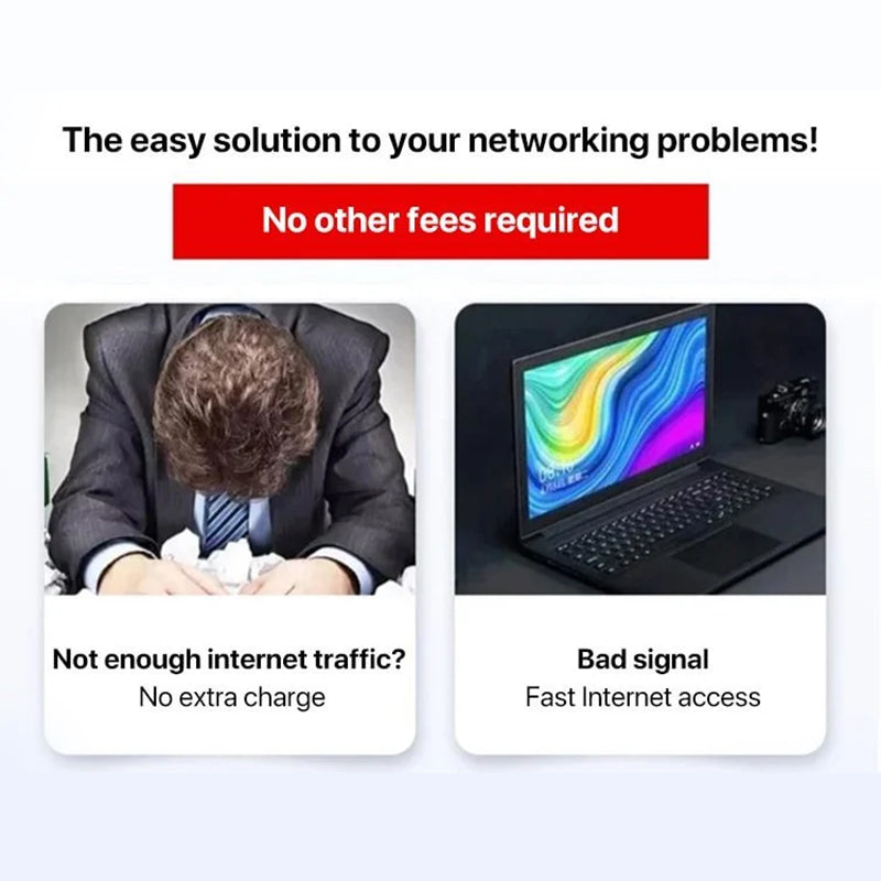 Trådløs bærbar WiFi | Luvikno