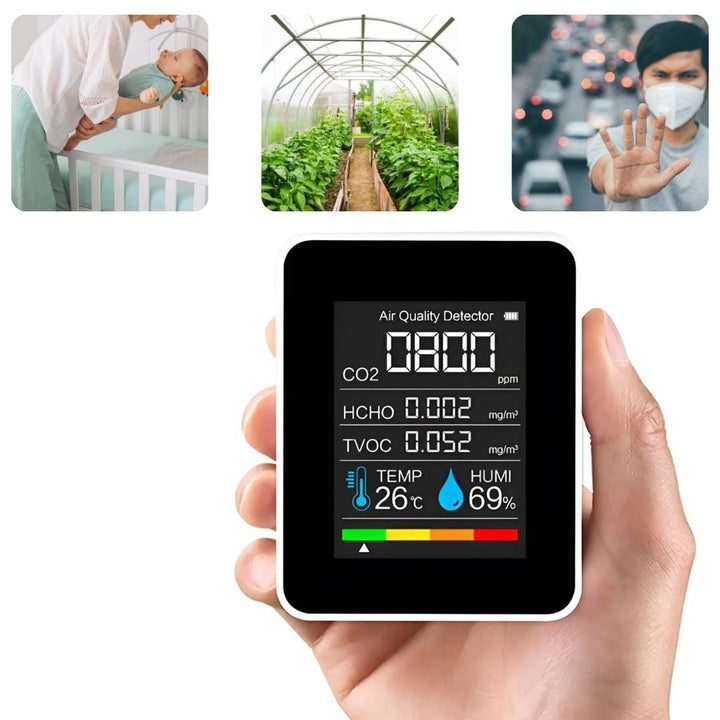 Luvikno | CO2 Karbon Dioxid Monitor - Luftkvalitetsdetektor med sanntidsvarsler for overvåking av luftkvalitet hjemme og på kontoret