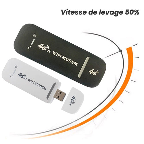 Trådløs nettverkskortadapter for 4G LTE ruter | Luvikno