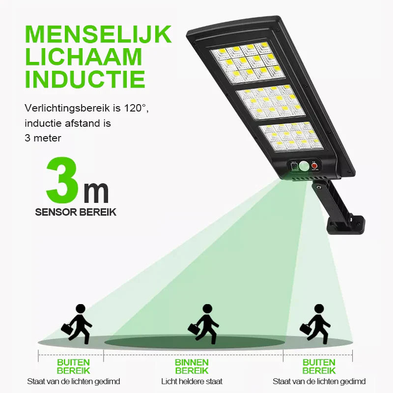 Luvikno | Trådløst LED Solsikkerhetslys - 100% Solenergi!