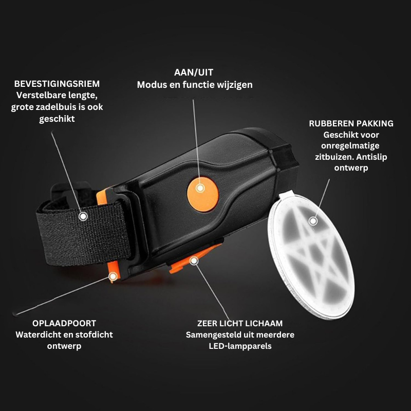 Luvik | PRO - LED-pyöräjarruvalo