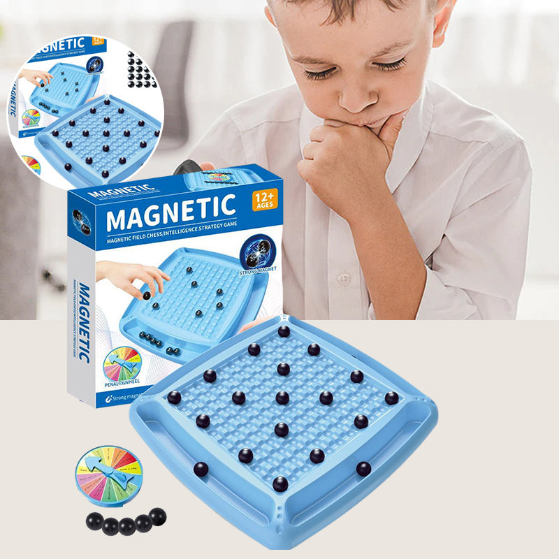 Magnetismen mot feil | Luvikno
