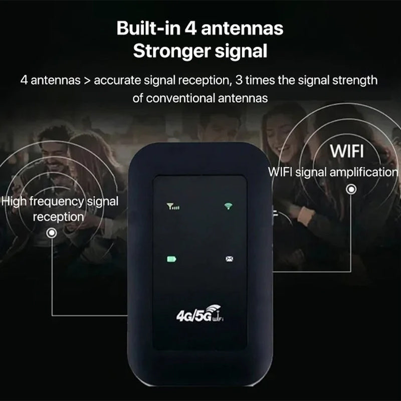 Trådløs bærbar WiFi | Luvikno