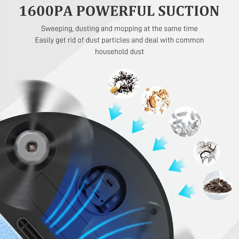 Automatisk Feie Roboter | Luvikno