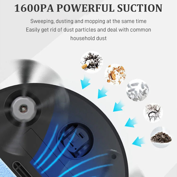 Automatisk Feie Roboter | Luvikno