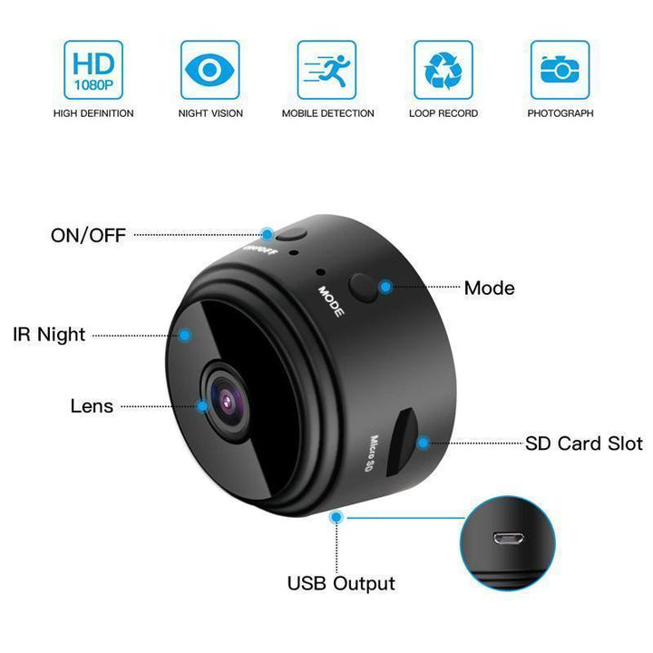 Luvikno | 1080p Magnetisk WiFi Mini Kamera-RV Trailer Ryggekamera