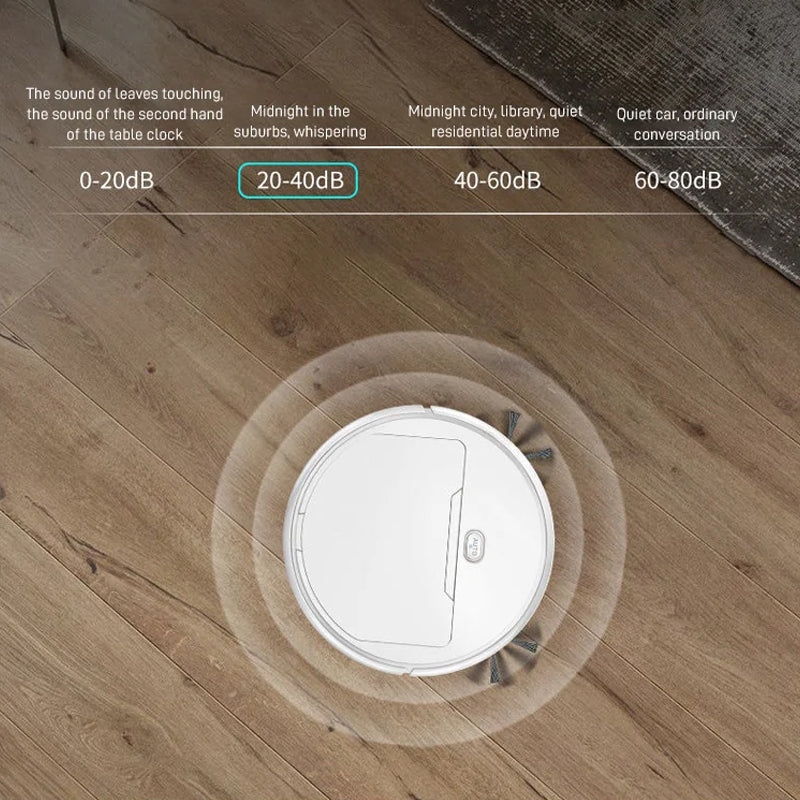 Automatisk Feie Roboter | Luvikno