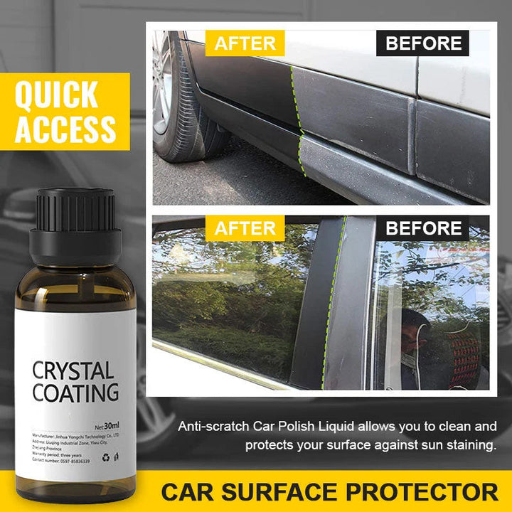 Coating Agent For Automotive Plastics | Luvikno