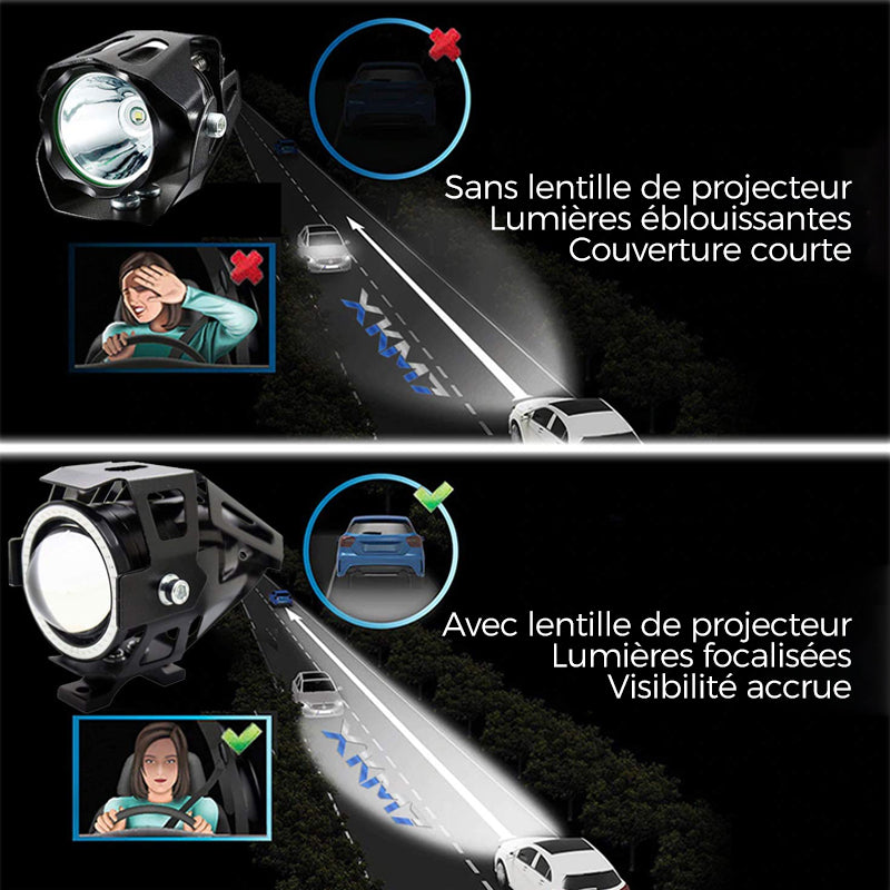 LED frontlykter til motorsykler | luvikno