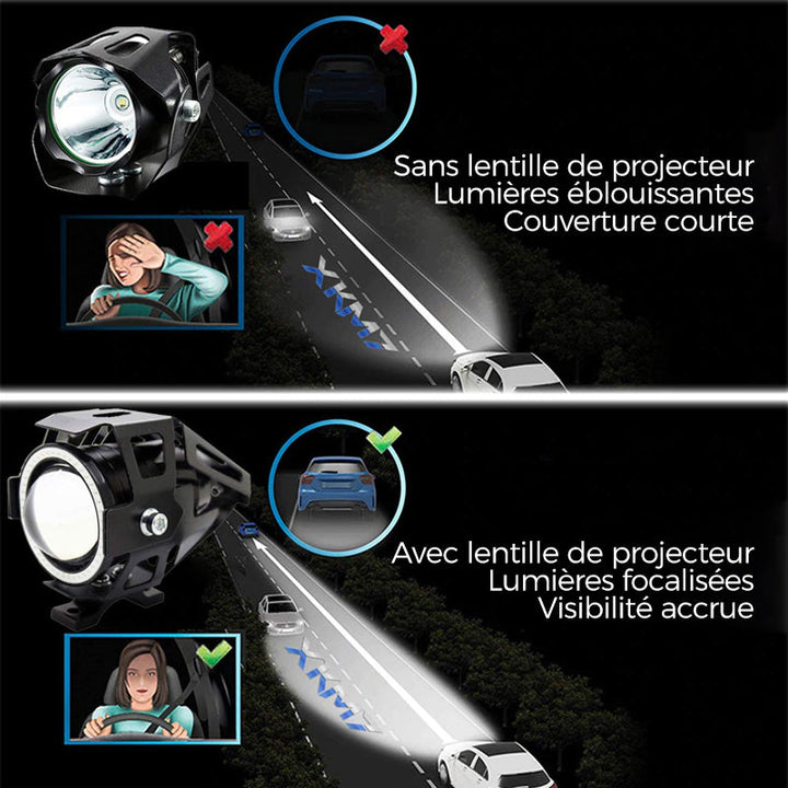 LED frontlykter til motorsykler | luvikno
