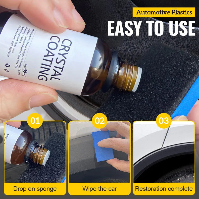 Coating Agent For Automotive Plastics | Luvikno