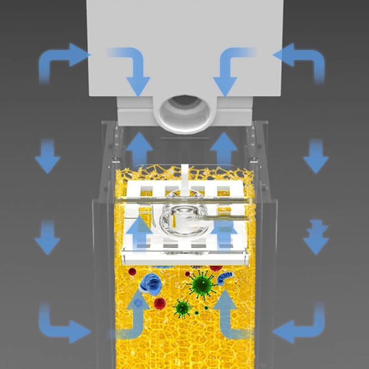 Fisketankfilter | Luvikno