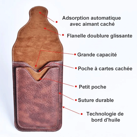 Tote bag for mobile phones in retro style | Luvikno