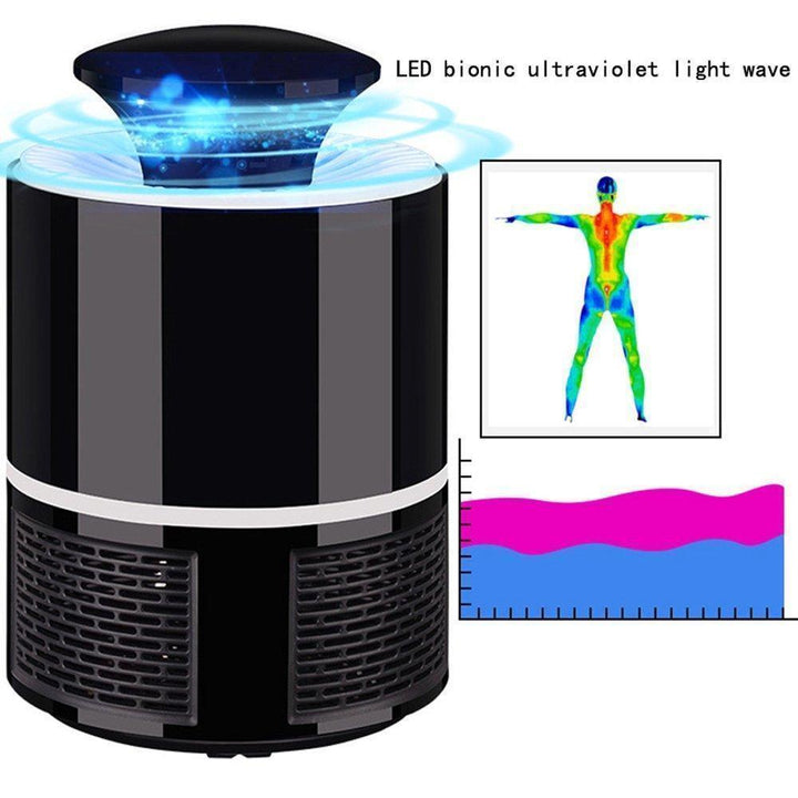 Bequee Anti-Mosquito Lamp | Luvikno