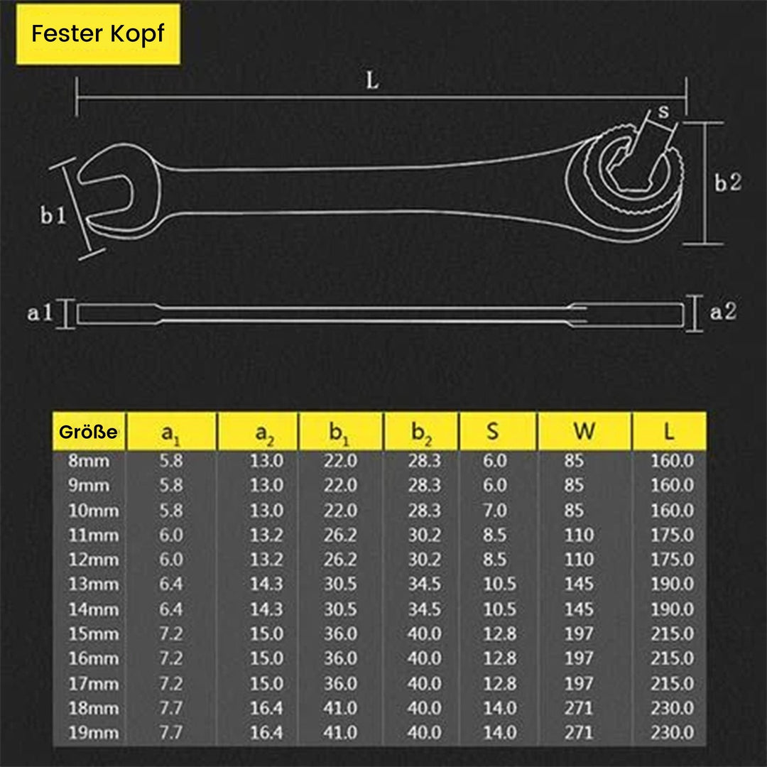 Ratcheting wrench | Luvikno