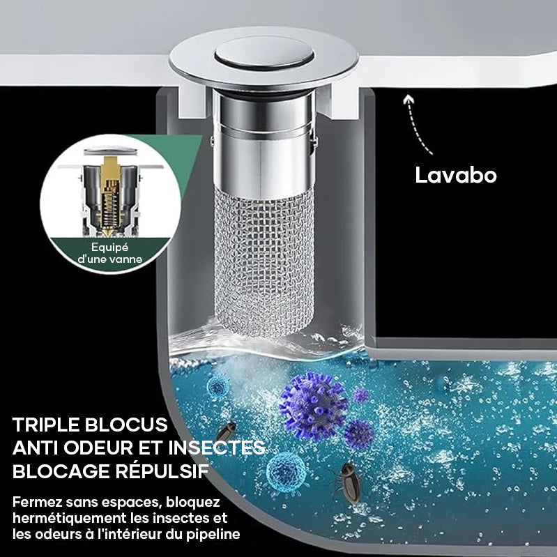 Stainless steel floor drain filter | Luvikno