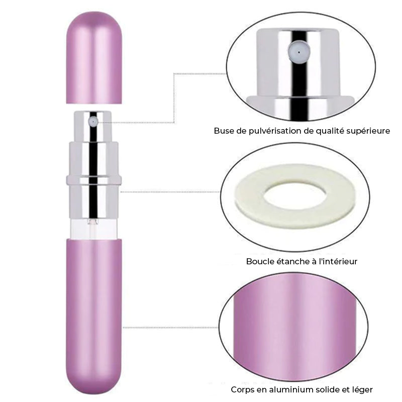 Oppladbar Reise Parfyme Atomizer | Luvikno