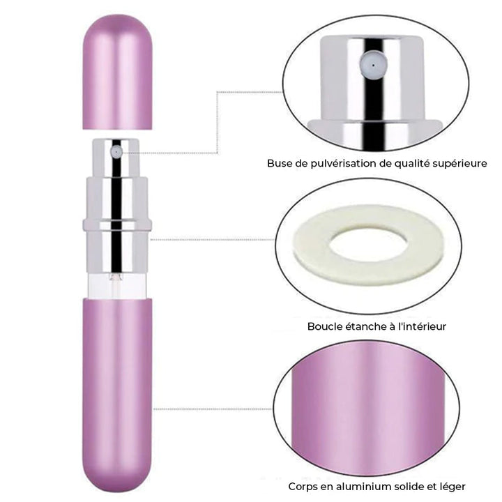 Oppladbar Reise Parfyme Atomizer | Luvikno