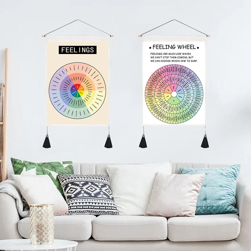 Psykologisk dekorativ maleri veggplakat | Luvikno