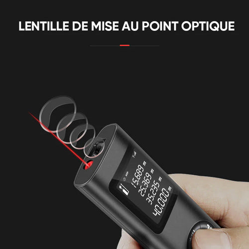 Mini-Laser-TäLäMäTre | luvikno