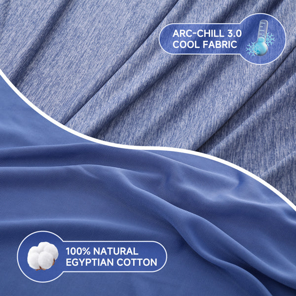 Blå Kjøleteppe – 3.0, Q-Max>0.5, Multi-Størrelse Alternativer | Luvikno