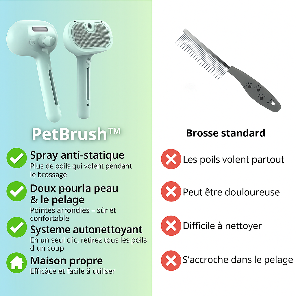 Luvikno | PetBrush | For en sunn og myk pels