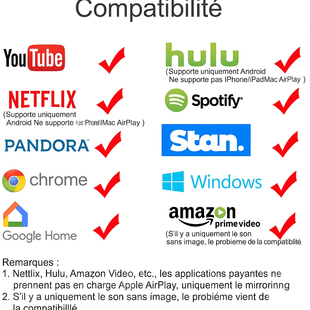 Luvikno | TéléLink | Transformér Stuen Din Til Et Kino
