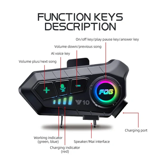 Bluetooth For Motorcycle Helmet Luvikno