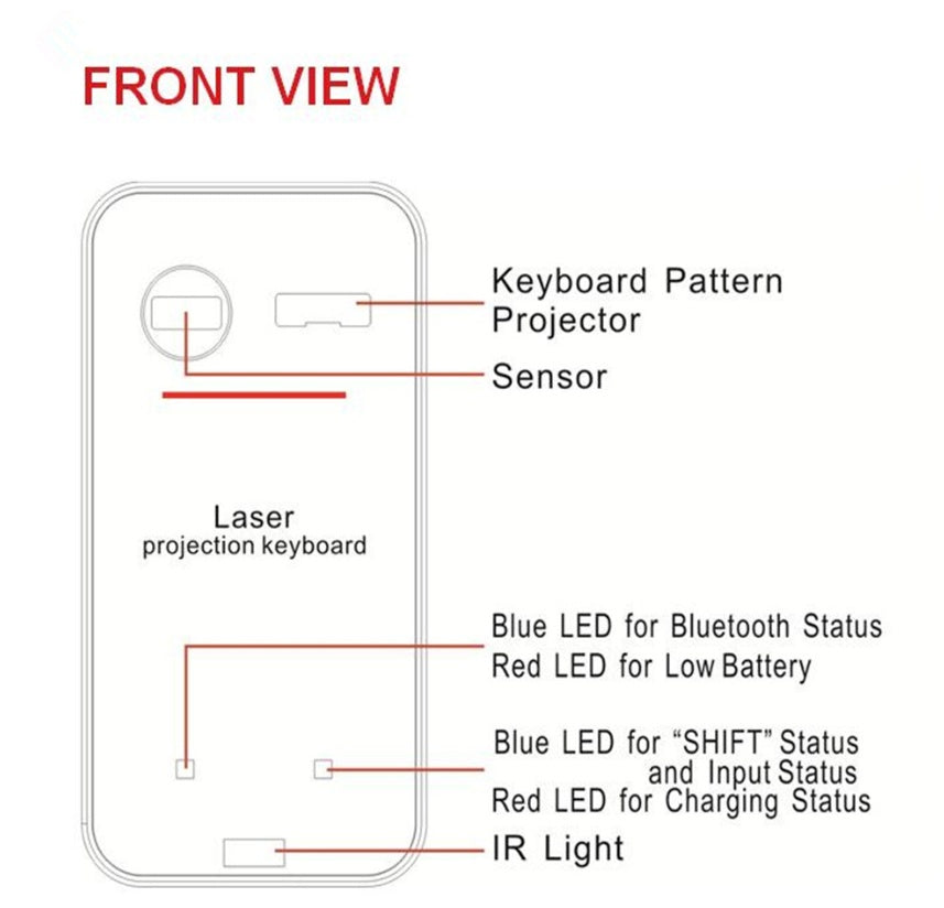 Bluetooth virtuell laser tastatur. | Luvikno