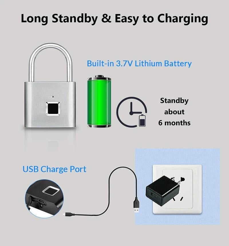 Fingerprint Lock | Luvikno
