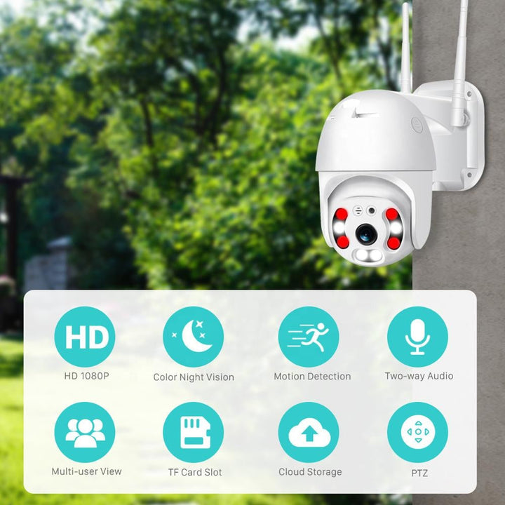 SecureView 360 – Trådløst sikkerhetskamera med 360° dekning | Luvikno