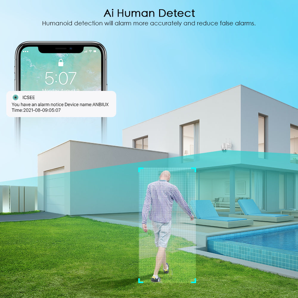 SecureView 360 – Trådløst sikkerhetskamera med 360° dekning | Luvikno