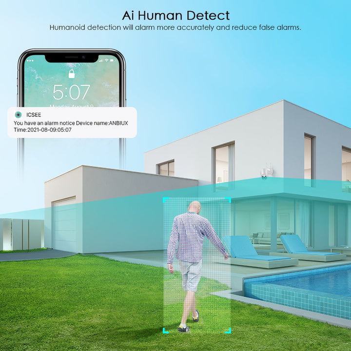 SecureView 360 – Trådløst sikkerhetskamera med 360° dekning | Luvikno