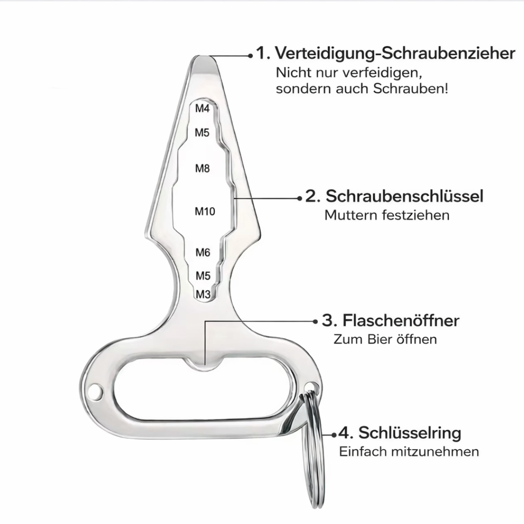 TouchGuard — Din usynlige skjold for bekymringsfri hygiene overalt | Luvikno