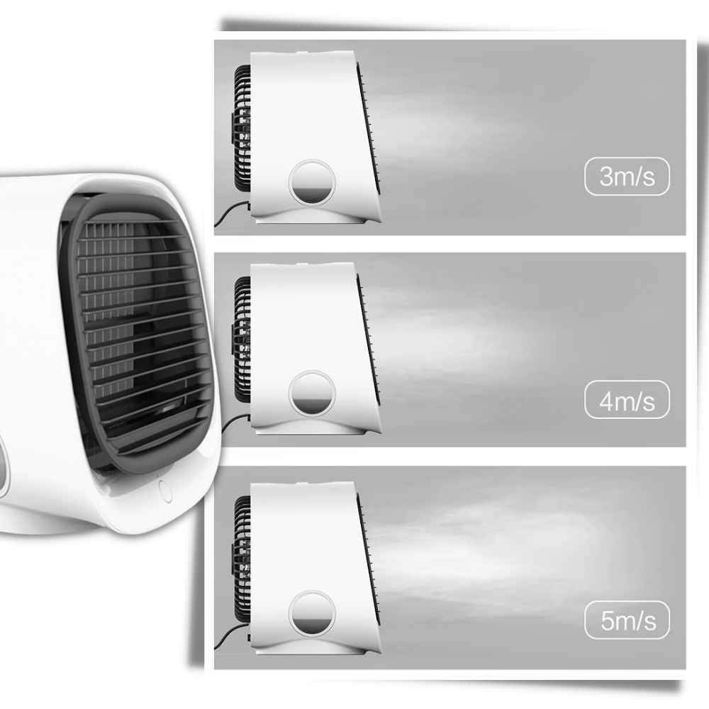 Mini USB Air Cooler and Humidifier | Luvikno
